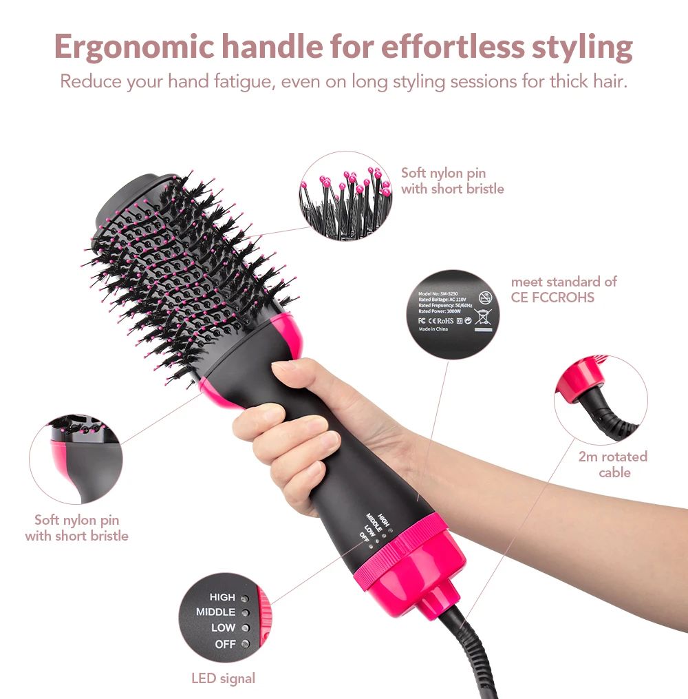 Urbane Hive® Hot Air Brush Multi-Function HairDryer Straightener Curler CombOne Step Professional Salon Hai..