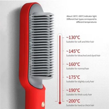 Urbane Hive®2-in-1 HAIR STRAIGHTENER COMB